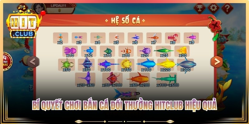 Bí quyết chơi bắn cá đổi thưởng Hitclub hiệu quả, dành thắng lớn