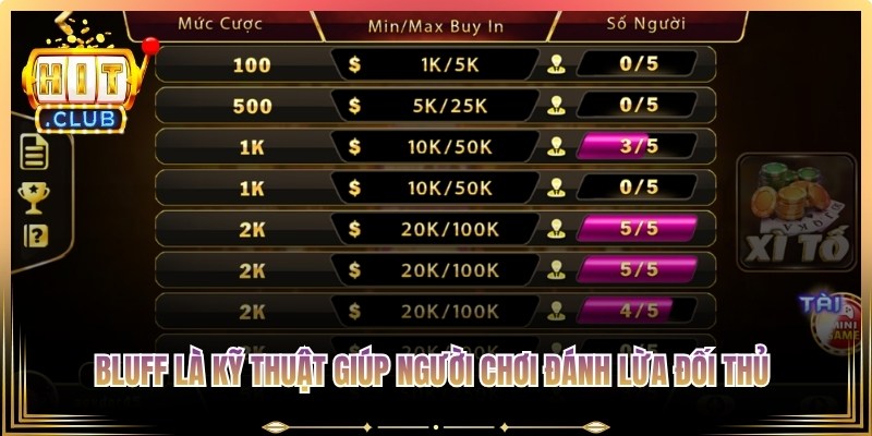 Bluff là kỹ thuật quan trọng giúp người chơi đánh lừa đối thủ trên bàn đấu