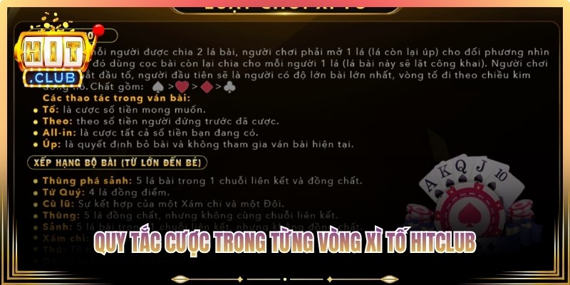 Quy tắc cược trong từng vòng xì tố Hitclub