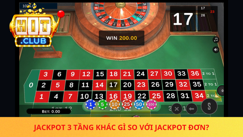 Cung Hy Phat Tai Hitclub La Game Gi